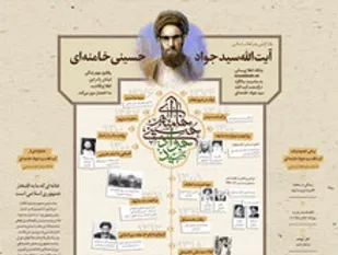 اطلاع&zwnj;نگاشت | زندگینامه آیت&zwnj;الله سیدجواد خامنه&zwnj;ای