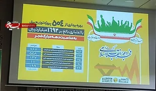 ۵۰۴پروژه توزیع برق در استان زنجان به بهره&zwnj;برداری رسید