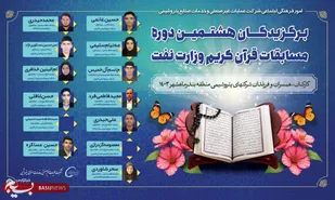 درخشش نوجوانان قرآنی ماهشهر در مسابقات وزارت نفت