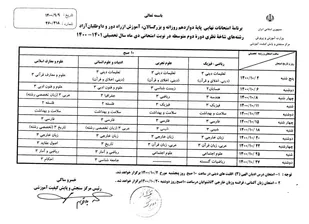 برنامه &laquo;امتحانات نهایی&raquo; دوازدهمی&zwnj;ها در دیماه ۱۴۰۰