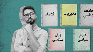 تیم&zwnj;های خلاق در مباحث علوم انسانی به&zwnj;سوی اقتصاد پایدار پیش می&zwnj;روند