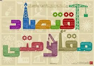 خرید هواپیما اولویت ما نیست