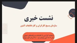 نشست خبری هفته کار و کارگر سازمان بسیج کارگران و کارخانجات کشور