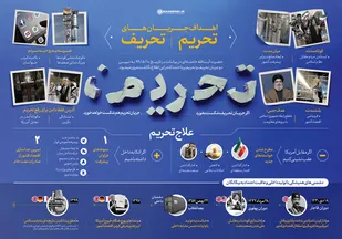 راه علاج تحریم