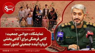 نشست خبری با موضوع رویداد ملی &laquo;ایران ۱۴۳۰&raquo; در مازندران با برپایی نمایشگاه تجسمی جوانی جمعیت