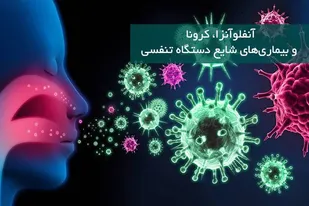 هشدار&zwnj;ها سایه به سایه آنفلوانزا در کُردستان می&zwnj;تازد