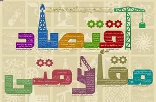 دولت در تحقق اقتصاد مقاومتی توان بسیج را نادیده نگیرد