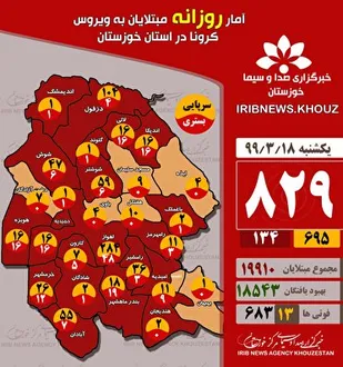 بالا رفتن تب کرونا در خوزستان