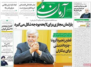 دولت روحانی فقط ۲۰ درصد اختیارات دارد!