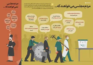 مجلسی که مردم میخواهند