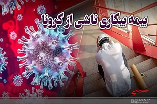 بیش از ۹ هزار لرستانی واجد شرایط  دریافت بیمه بیکاری شدند