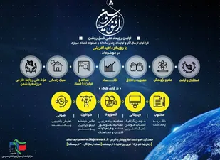برگزاری نخستین رویداد ملّی افق روشن