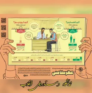 دستاورد های انقلاب اسلامی/صاحب اثر واحد بسیج دانش آموزی مدرسه هاجر(س)گرمسار