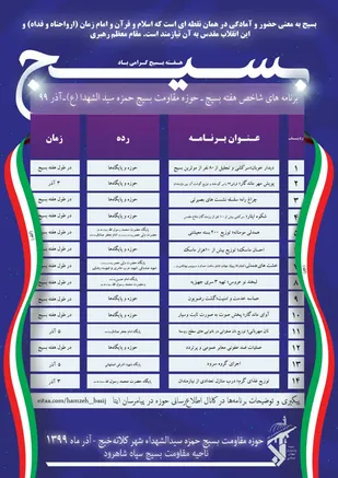 از توزیع ۱۰ هزار ماسک تا ۲۰۰ بسته معیشتی و&zwnj; جهیزیه در منطقه کلاته خیج شاهرود