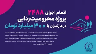 اتمام اجرای ۲۴۸۸ پروژه محرومیت&zwnj;زدایی در مازندران با ارزش ریالی ۳۳۰ میلیارد تومان