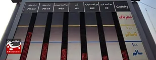 راه اندازی دو ایستگاه جدید سنجش آلودگی هوا در اهواز
