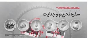 خط حزب&zwnj;الله ۳۳۳ / سفره تحریم و جنایت