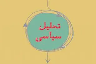 حادثه تروریستی مشهد شاهدی بر همسویی تفکر وهابی با خواست استکبار و صهیونیست است