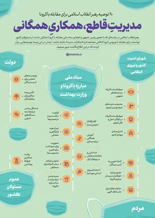 مدیریت قاطع، همکاری همگانی