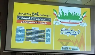 ۵۰۴پروژه توزیع برق در استان زنجان به بهره&zwnj;برداری رسید