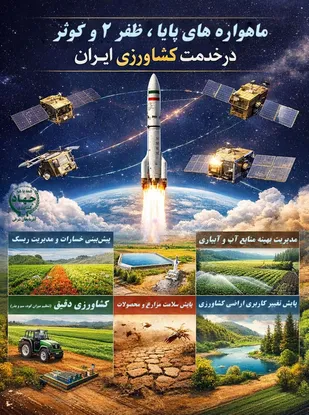 ماهواره&zwnj;های ایرانی؛ بازوی نوین تحقیق و توسعه کشاورزی در آذربایجان شرقی