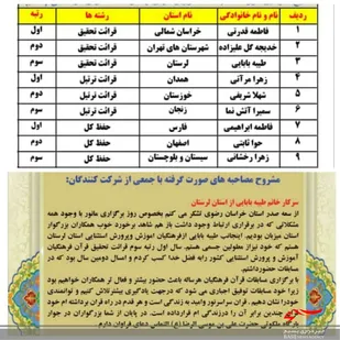 کسب رتبه سوم مسابقات کشوری قرائت تحقیق قرآن فرهنگیان توسط بانوی ازنایی