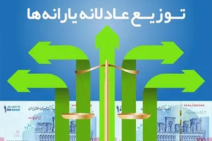 توزیع کالاهای اساسی فراتر از نیاز استان در حال انجام است